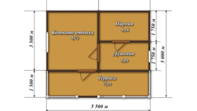 Photo of Баня из бруса: особенности строительства