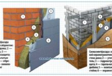 Photo of Как украсить фасад каркасного дома