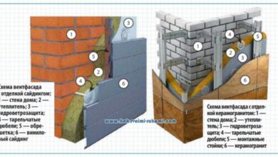 Photo of Как украсить фасад каркасного дома