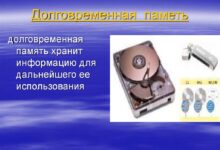 Photo of Устройство зон для хранения