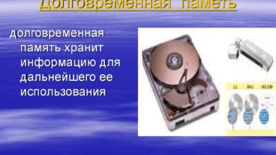 Photo of Устройство зон для хранения